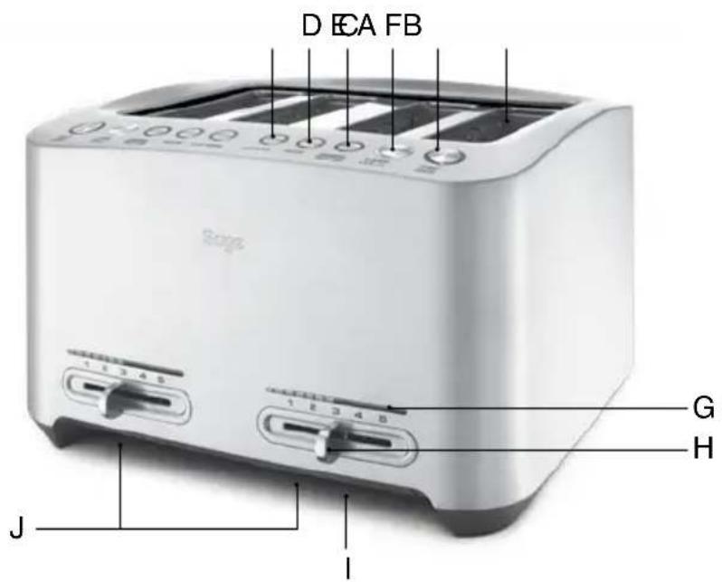 SAGE the Smart Toast BTA845 - GETTING TO KNOW YOUR NEW APPLIANCE - 4 SLICE (BTA845) - 1