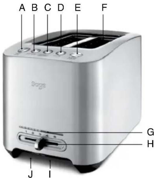 SAGE the Smart Toast BTA845 - BEWAAR DEZE INSTRUCTIES - 1