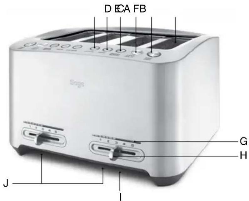 SAGE the Smart Toast BTA845 - CONOCE TU NUEVO ELECTRODOMÉSTICO - 4 RANURAS (BTA845) - 1