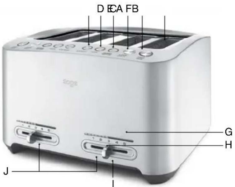 SAGE the Smart Toast BTA845 - Remarque - 5