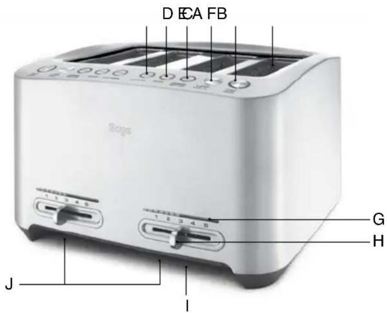 SAGE the Smart Toast BTA845 - COMPONENTI DEL NUovo APPARECCHIO - 4 FETTE (BTA845) - 1