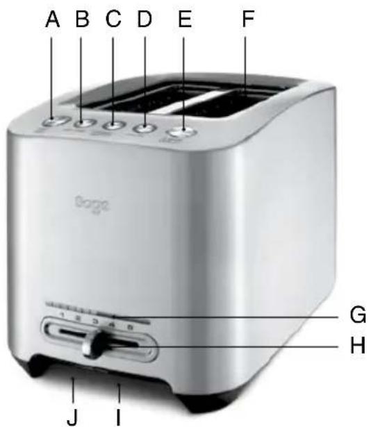 SAGE the Smart Toast BTA845 - DIESE ANLEITUNG AUFBEWAHREN - 1
