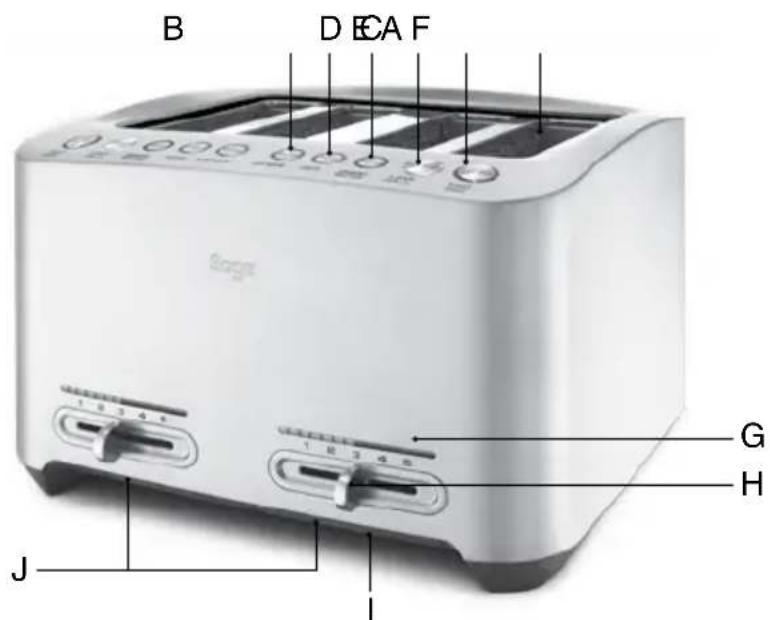 SAGE the Smart Toast BTA845 - MACHEN SIE SICH MIT IHREM NEUEN GERÄT VERTRAUT - 4 SCHEIBEN (BTA845) - 1