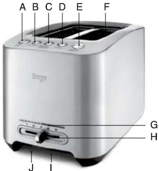 SAGE the Smart Toast BTA845 - INTRODUÇÃO AO APARELHO - 2 SLICE (BTA825) - 1
