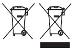 REMINGTON Curl & Straight Confidence S6606 - RECYCLING - 1