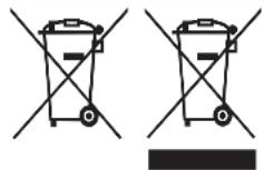 REMINGTON Curl & Straight Confidence S6606 - RECYCLING - 1