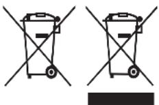 REMINGTON Curl & Straight Confidence S6606 - УТИЛІЗАЦІЯ - 1