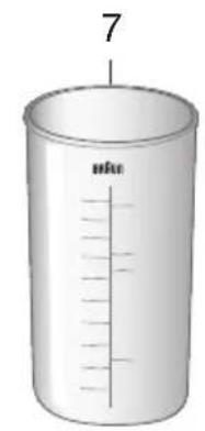 BRAUN MultiQuick 5 Vario MQ5060 Twist - 3