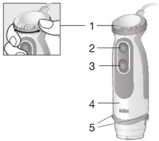 BRAUN MultiQuick 5 Vario MQ5060 Twist - 1