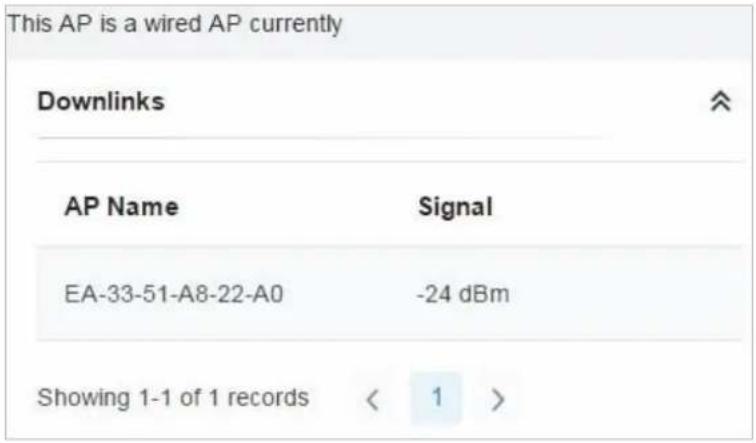 TP-LINK Omada EAP225Outdoor - Maillage (uniquement pour les périphériques en attente/connectés/isolés prenant en charge Mesh) - 4