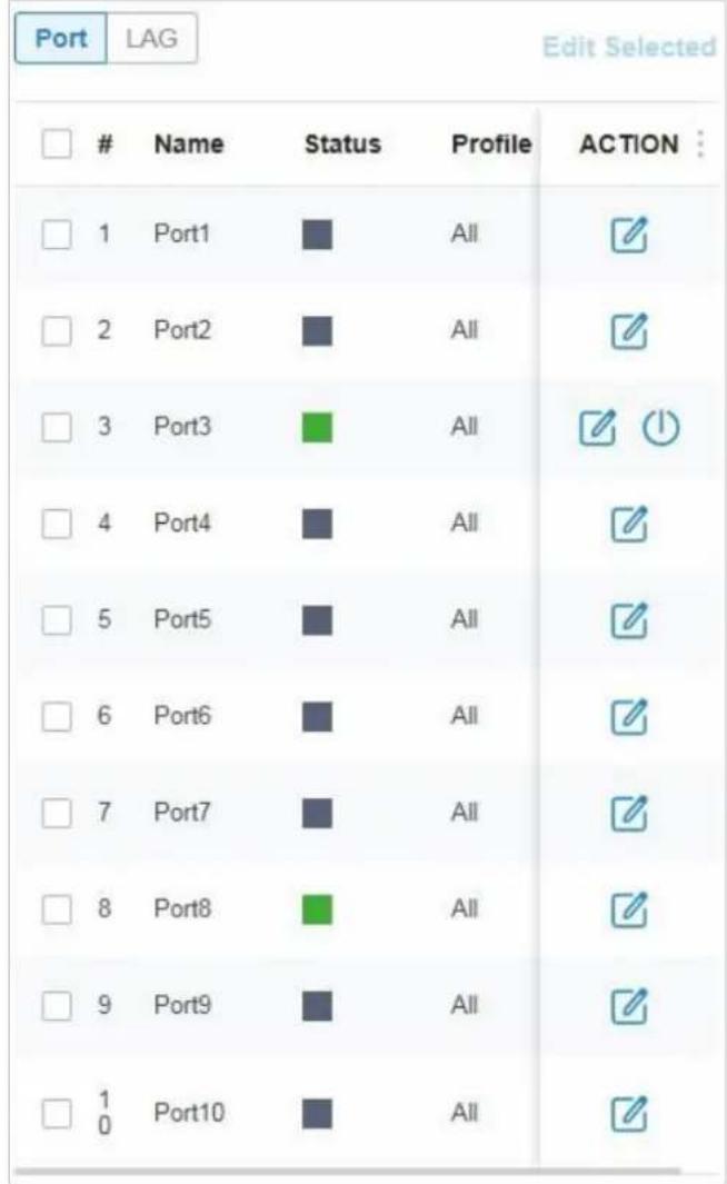 TP-LINK Omada EAP225Outdoor - Port - 1