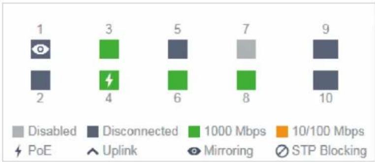 TP-LINK Omada EAP225Outdoor - Panneau de moniteur - 1