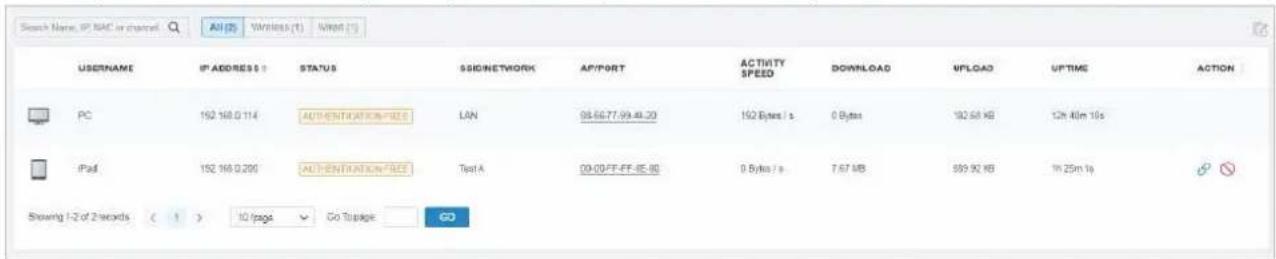 TP-LINK Omada EAP225Outdoor - ■ Sélectionner plusieurs pour la configuration du lot - 1