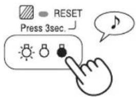 RESET Press 3sec.