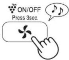 ON/OFF Press 3sec.