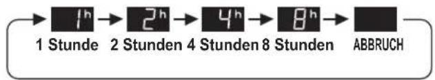 SHARP UAHD60EL - AUSSCHALT-ZEITSCHALTER - 2
