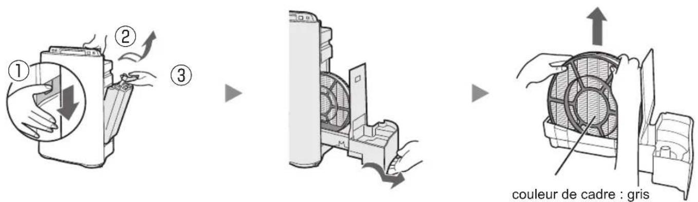 SHARP UAHD60EL - RETRAIT DU FILTRE D'HUMIDIFICATION - 1