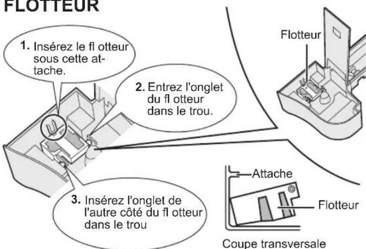 SHARP UAHD60EL - Mise au rebut des fi Itres - 3