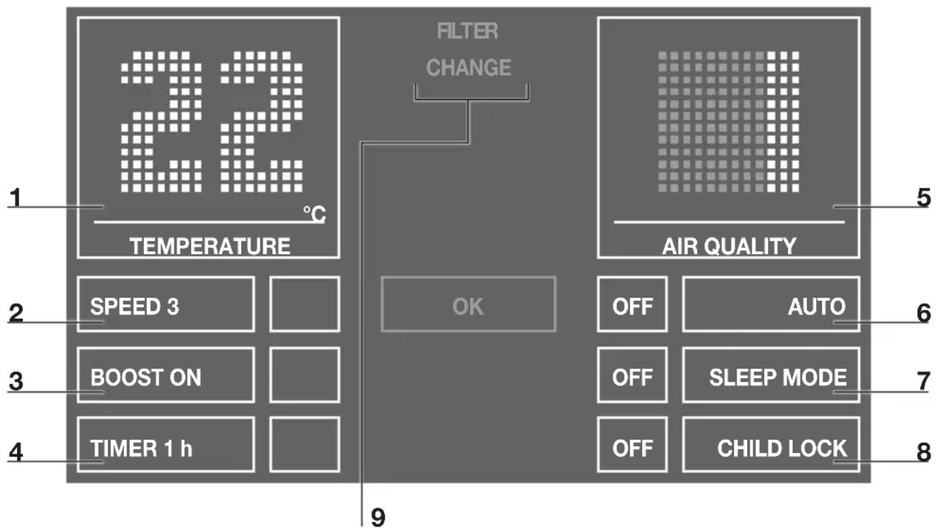Venta LP60 Ultra - FUNCTIONS, SETTINGS & DISPLAYS - 1
