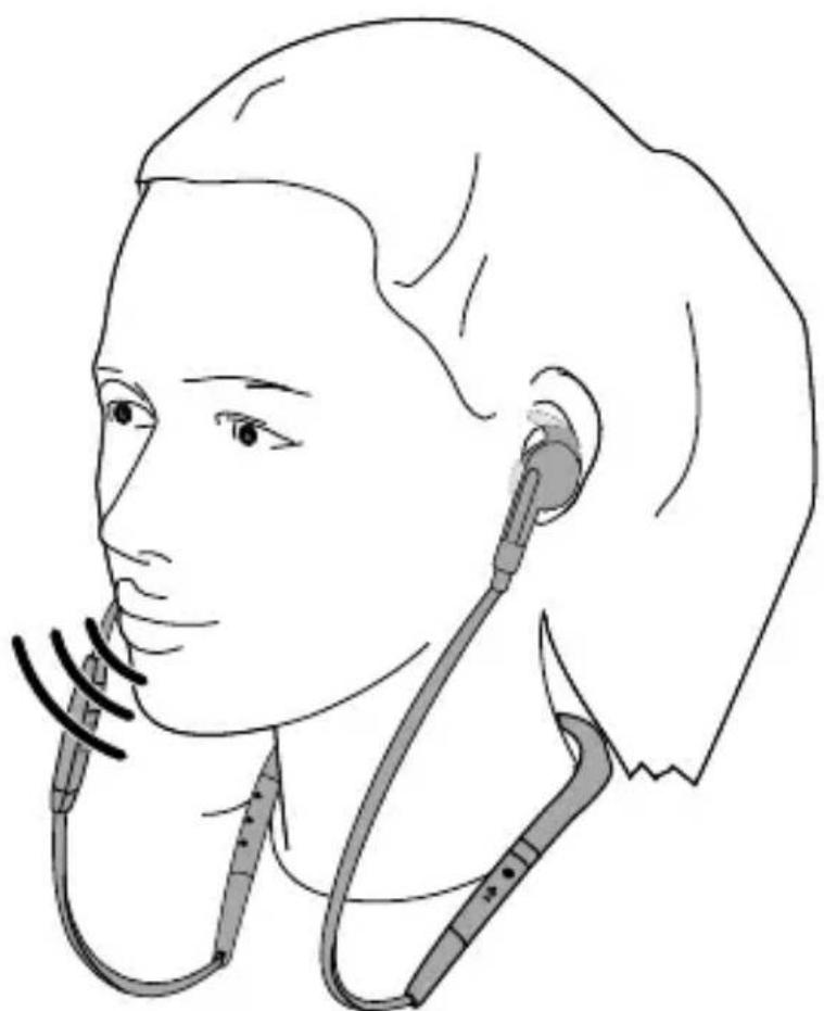 JABRA Evolve 75e - Instructions de port - 1