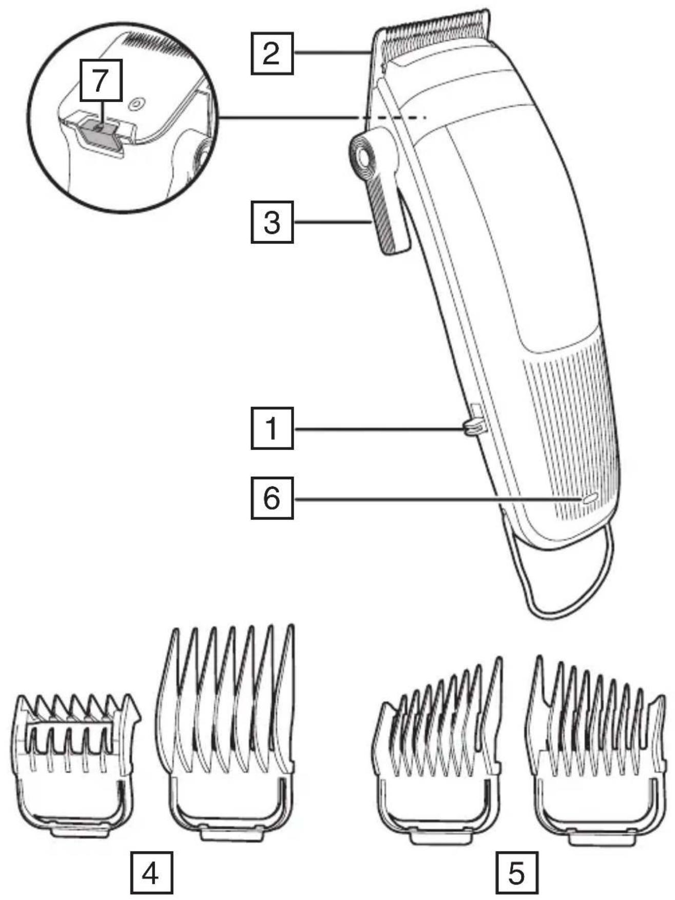 REMINGTON Heritage HC9100 - 1