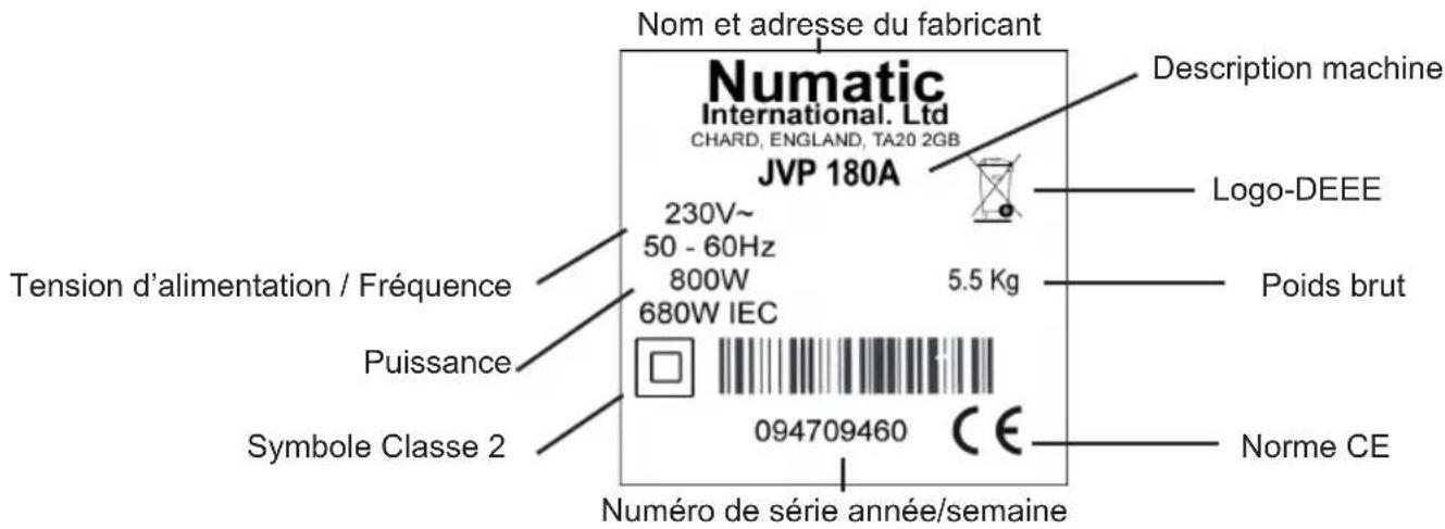 Numatic James JVH187 - Plaque signalétique - 1