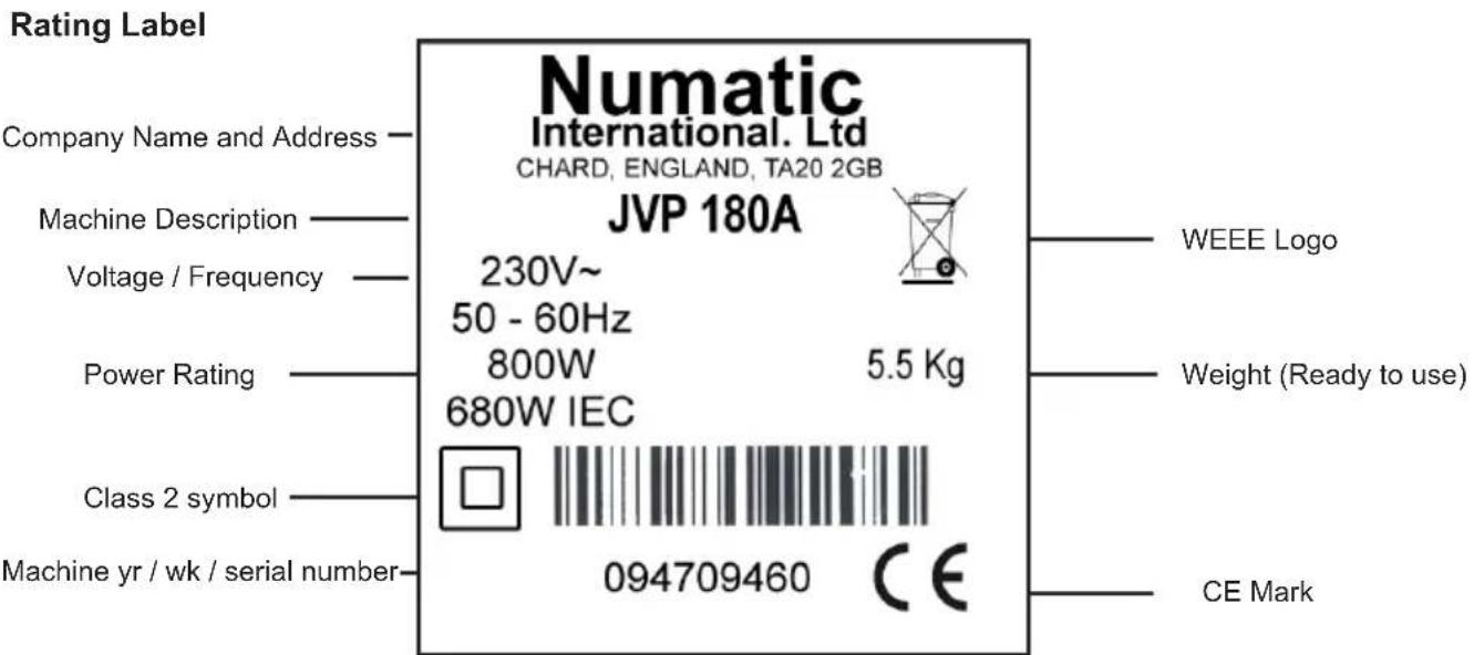 Numatic James JVH187 - About the Machine - 2