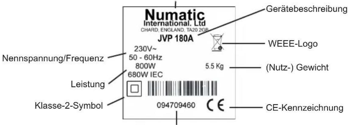 Numatic James JVH187 - 1