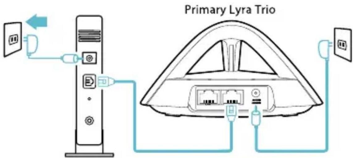 ASUS Lyra MAPAC2200 - Primäres Lyra Trio mit dem Modem verbinden - 2