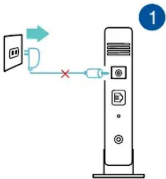 ASUS Lyra MAPAC2200 - Connector le premier apparéil Lyra Trio au modem - 1