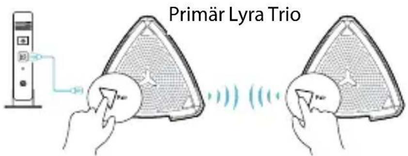 ASUS Lyra MAPAC2200 - METOD 2 Genom knappen Pair (Länka) - 1