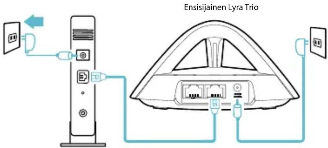 ASUS Lyra MAPAC2200 - Liitä ensisijainen Lyra Trio modeemiin - 2