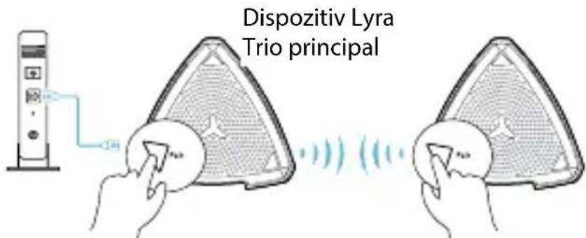 ASUS Lyra MAPAC2200 - 2 - 1