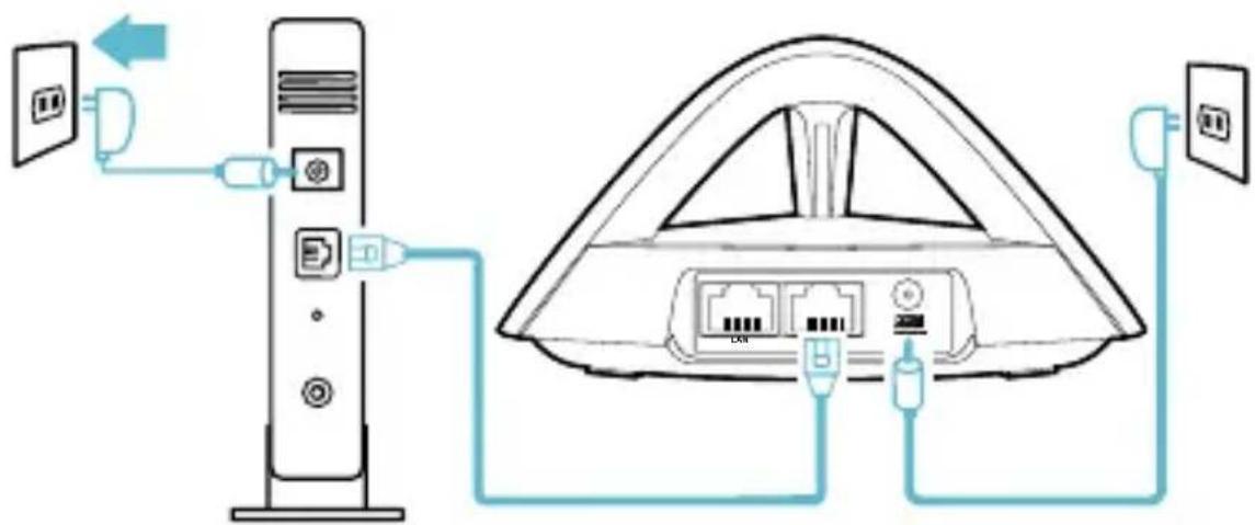 ASUS Lyra MAPAC2200 - Forbind den primaere Lyra Trio-enhed til dit modem - 5