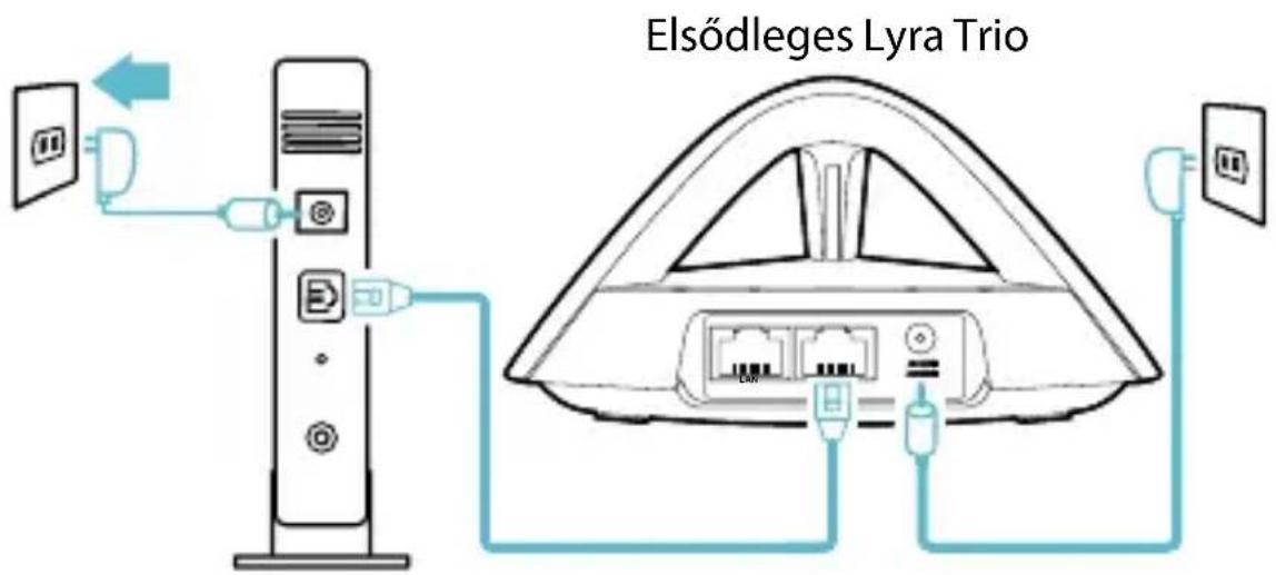ASUS Lyra MAPAC2200 - Az elsódleges Lyra Trio csatlakoztatása modemhez - 2