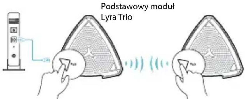 ASUS Lyra MAPAC2200 - 2 - 1