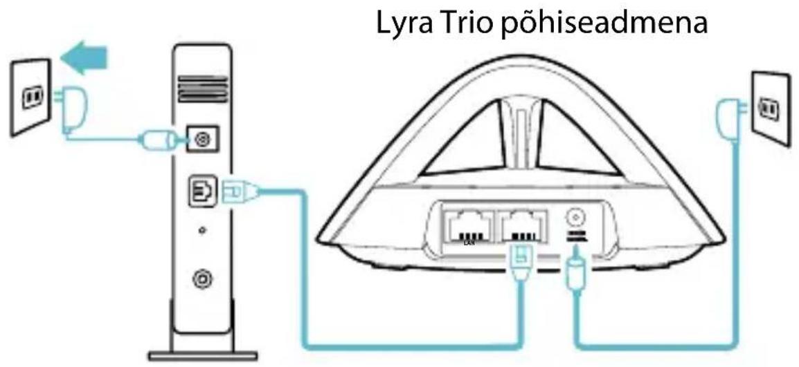 ASUS Lyra MAPAC2200 - Lyra Trio ühendamine modemiga põhisseadmena - 5