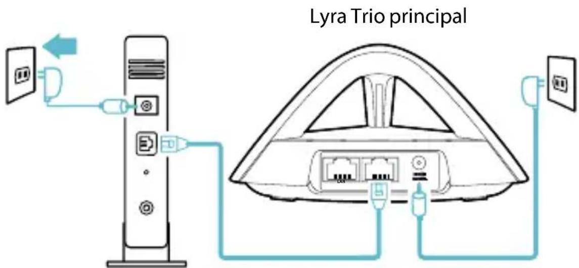 ASUS Lyra MAPAC2200 - Ligaro o Lyra Trio principal ao modem - 2