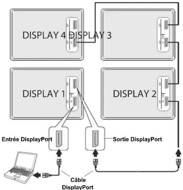 TOSHIBA TDE653 - Arrière (1) - 3