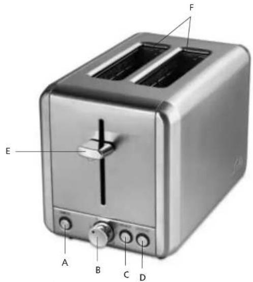 Solis Toaster Steel 8002 - DESCRIPTION DE L'APPAREIL - 2