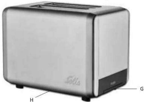 Solis Toaster Steel 8002 - APPLIANCE DESCRIPTION - 2