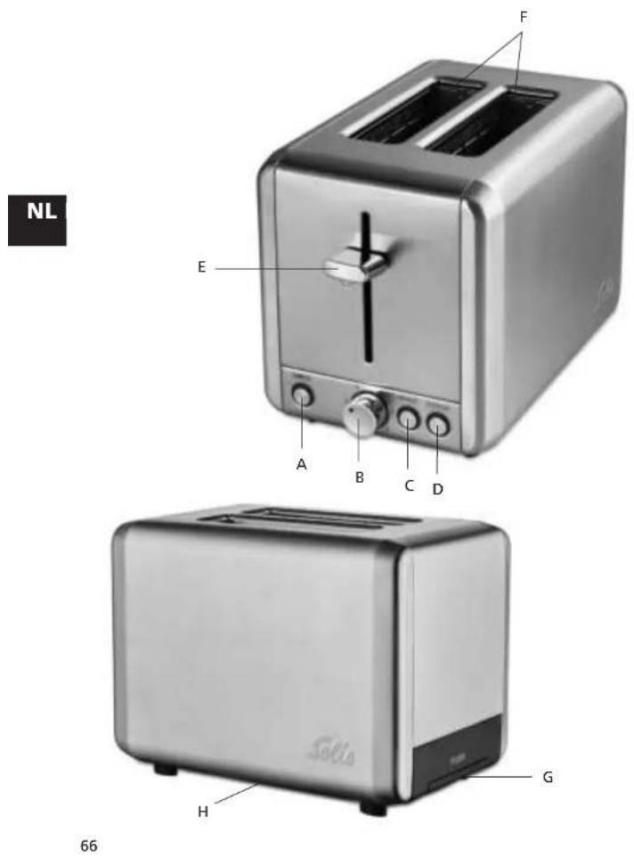 Solis Toaster Steel 8002 - APPPARAATBESCHRIJVING - 1