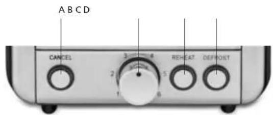 Solis Toaster Steel 8002 - APPLIANCE DESCRIPTION - 3