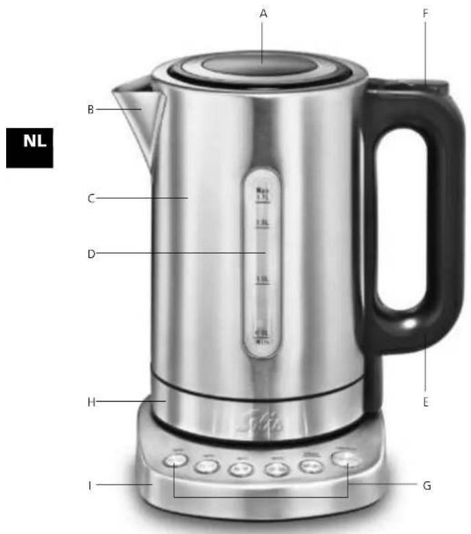 Solis Vario Temp Kettle 5516 - ▲ APPARAATBESCHRIJVING - 1