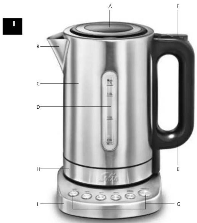 Solis Vario Temp Kettle 5516 - ▲ DESCRIZIONE DEL DISPOSITIVO - 1