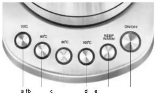 Solis Vario Temp Kettle 5516 - ▲ DE FUNCTIEKNOPPEN OP HET BEDIENINGSVELD - 1
