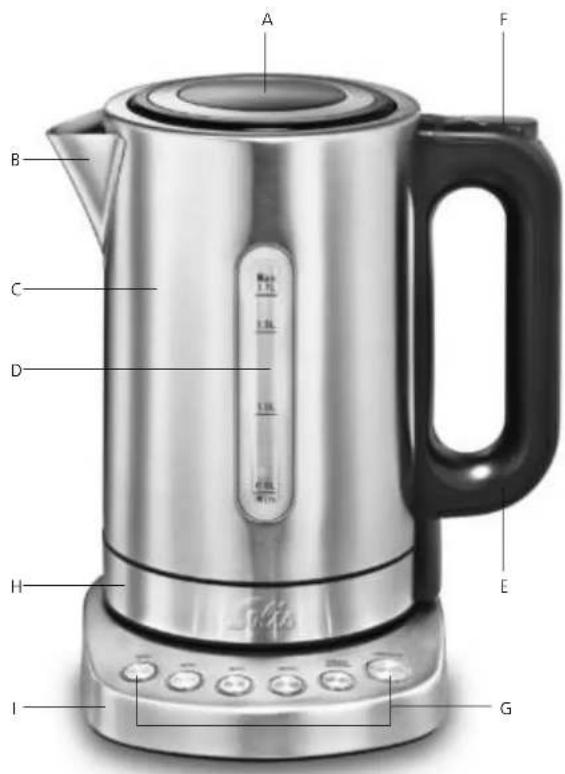 Solis Vario Temp Kettle 5516 - ▲ DESCRIPTION DE L'APPAREIL - 1