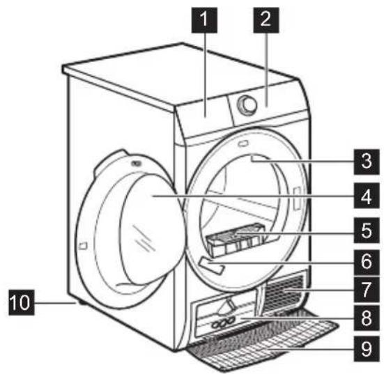 AEG TB5050TW - DESCRIPTION DE L'APPAREIL - 1