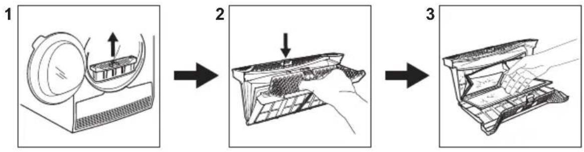 AEG TB5050TW - Pulizia del filtro - 1