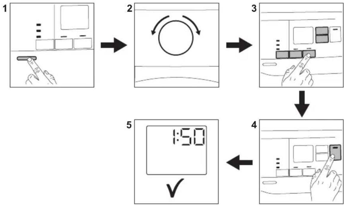 AEG TB5050TW - Utilisation quotidienne - 1